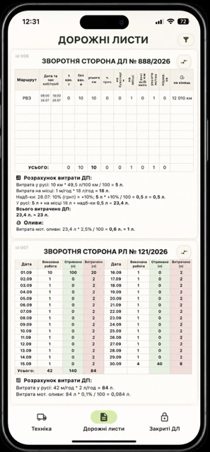 Зворотна сторона дорожнього листа з розрахунком витрати пального